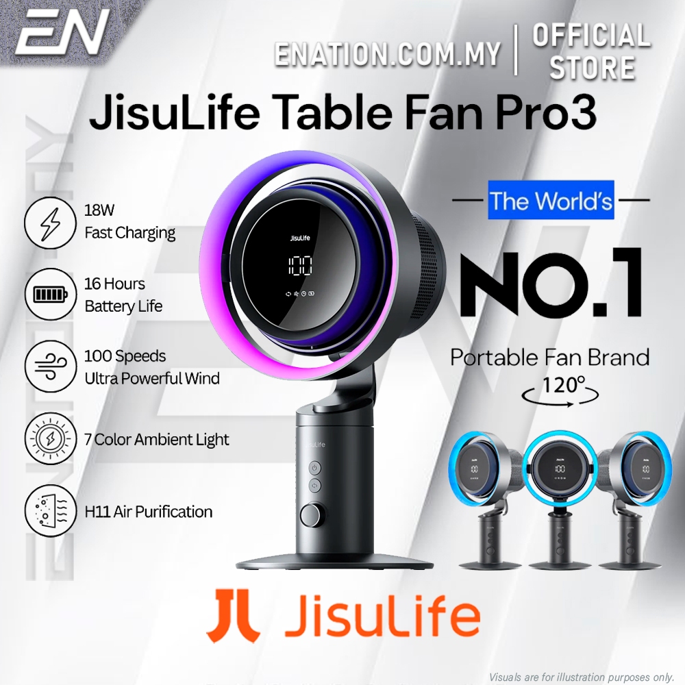 JisuLife Bladeless Portable Table Fan Pro3 | Kipas Meja Tanpa Bilah ...