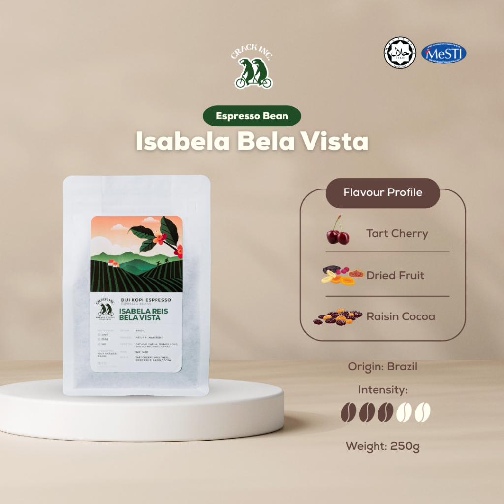 CRACK INC. COFFEE - Brazil Isabela Reis Bela Vista | Arabica Coffee ...