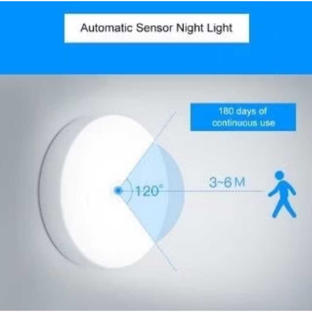 LED Motion Sensor Night Light Wireless USB Under Cabinet Light Closet ...