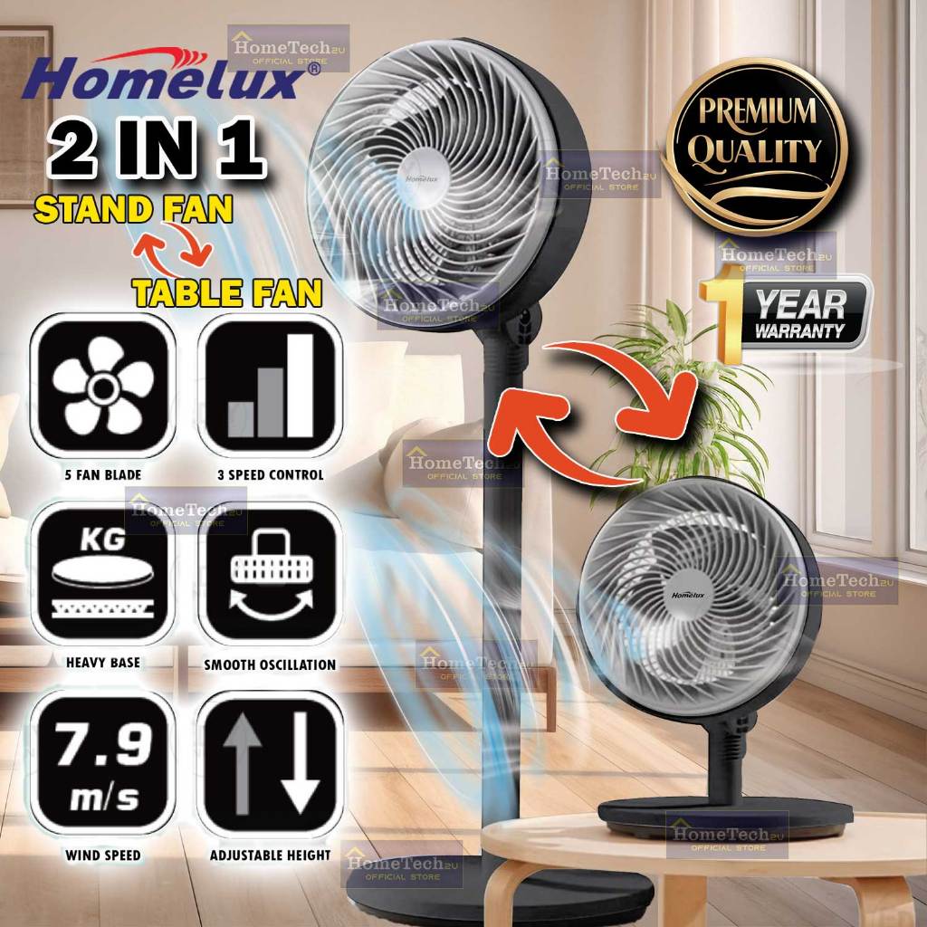 Homelux Powerful 2 In 1 Stand Fan 8'' Circulation Adjustable Stand Fan ...