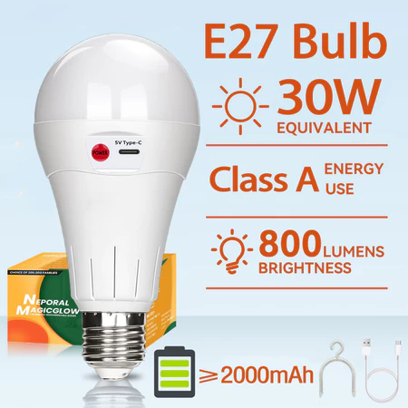 LED bulb E27 lamp holder energy-saving bulb energy-saving bulb ...