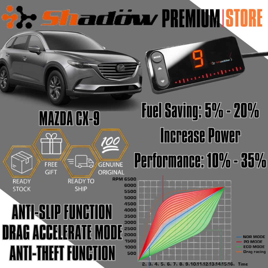 Shadow E-Drive 4S Throttle Controller - MAZDA CX-9 2016 100% GENUINE ...