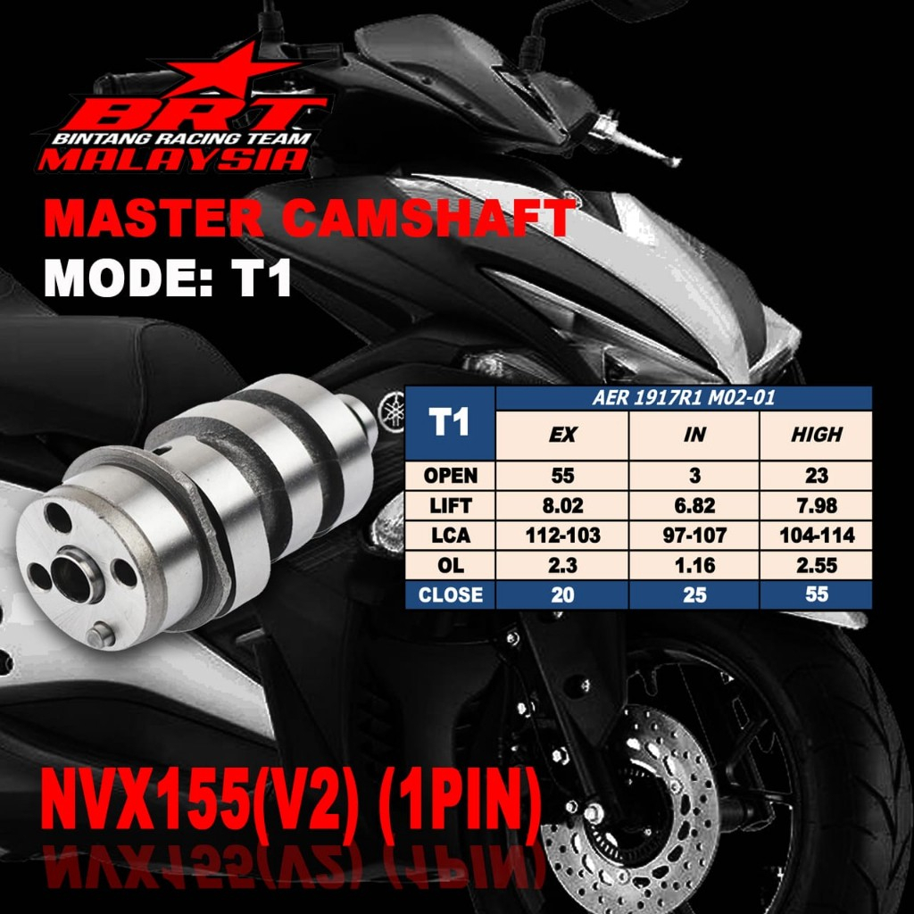 NVX 155 V2 / NVX155 V2 / NMAX 155 V2 BRT RACING CAMSHAFT / HIGH CAM ...