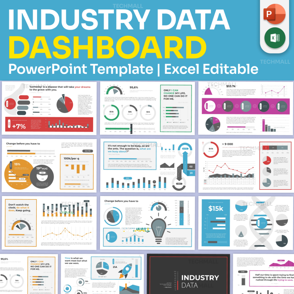 Industry Data Powerpoint Presentation Template | Shopee Malaysia
