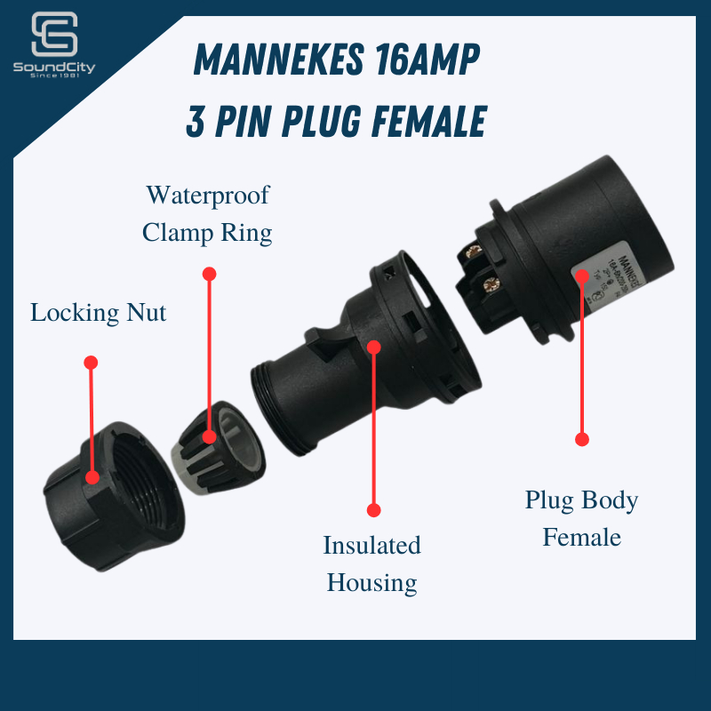 MANNEKES 16amp 3 Pin Socket Plug Commando Industrial 16a Socket 3 Pin ...