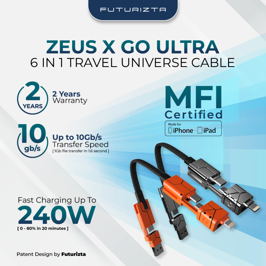 Zeus-X Go Ultra 6-in-1 Universal Cable [240W, Screen Mirroring, 10GBPS ...