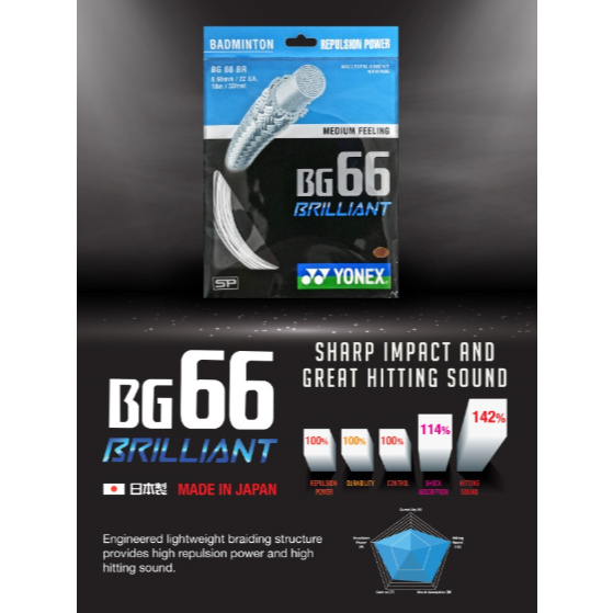 Yonex BG66 Brilliant Badminton String [100% Original Made In Japan ...