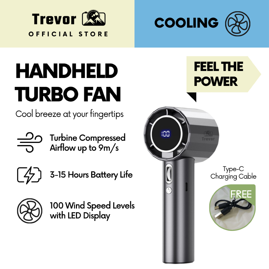 TREVOR Handheld Turbo Fan – 100 Level Strong Wind Portable USB ...