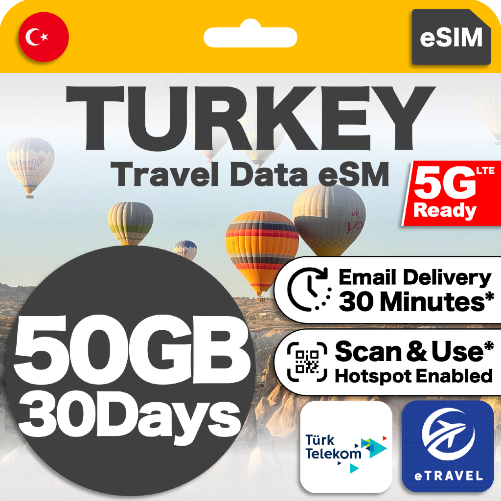 eSIM Turkey 5G High Speed Unlimited Data | eTravel Istanbul | Shopee ...