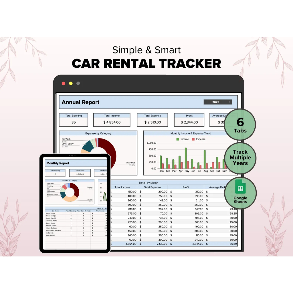 Car Rental Booking System Template, Car Rental Management, Car Rental ...