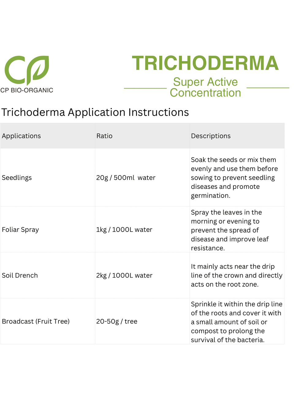 TRICHODERMA Super Active Concentration - 1KG | Shopee Malaysia