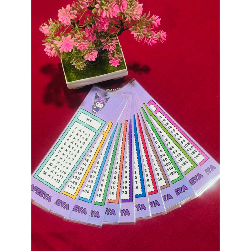 Sifir Poket Warna Warni Buku Sifir Sifir Matematik Bbm Matematik