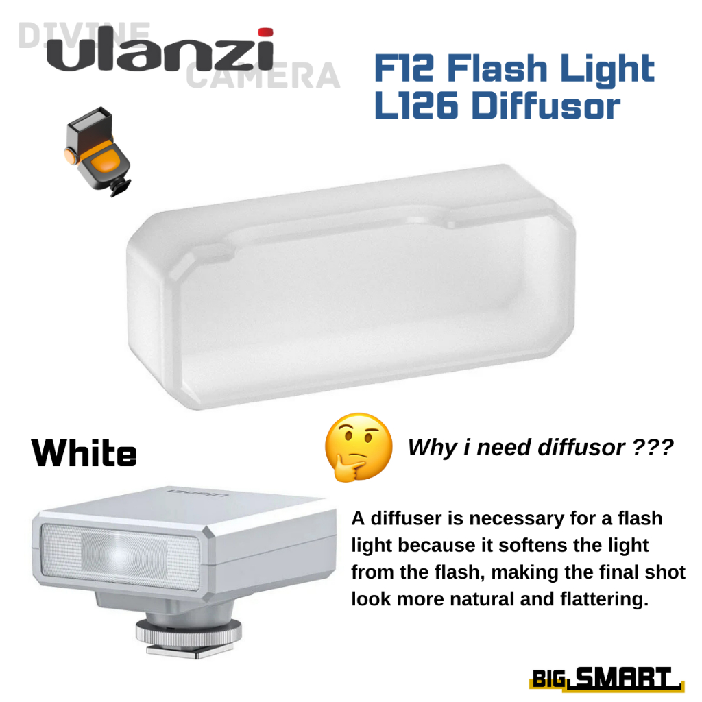 Ulanzi F12 Mini Flash Speedlite L044GBB1 - Flash Portable Pour Appareils Photo