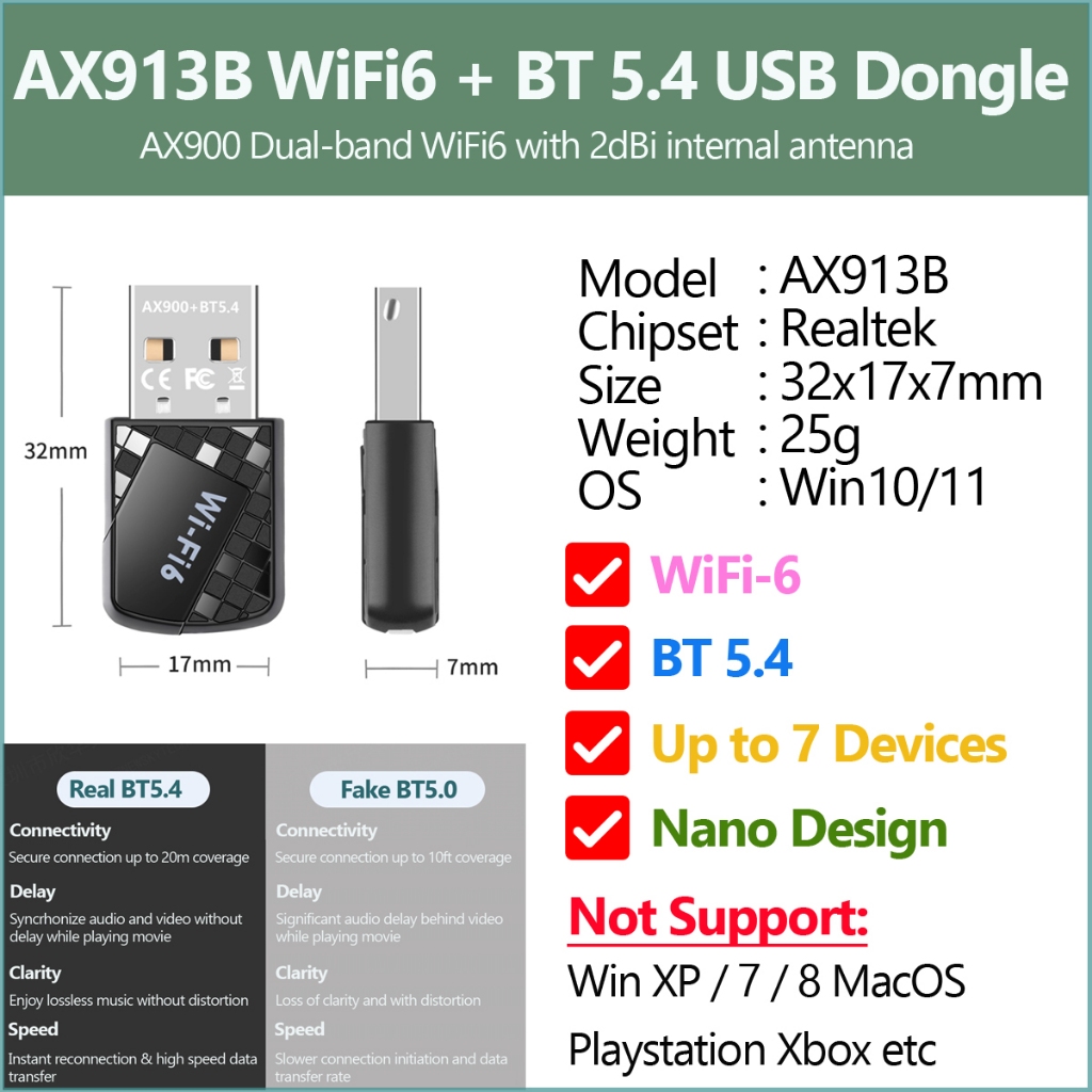 AX913B High Speed AX900 2-dBi Dual-Band WiFi6 Bluetooth 5.4 Nano USB ...