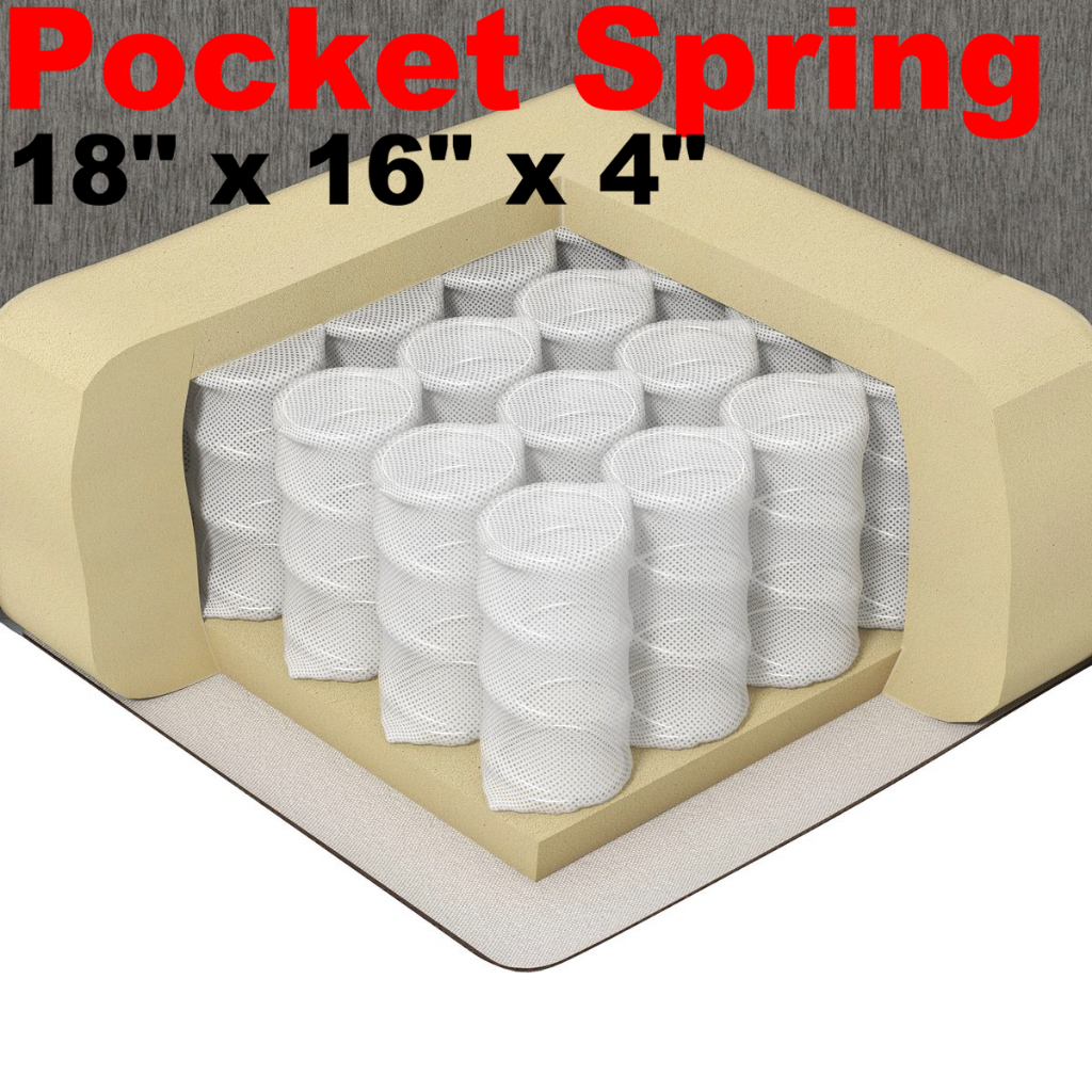Pocket Spring Sofa Upholstery Replacement Spring Coil Pocket Cushion ...