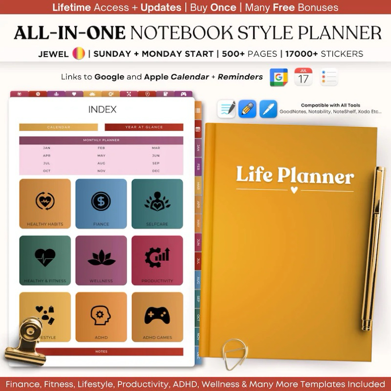 AllinOne Undated Digital Planner 20252026, iPad & Android Planner