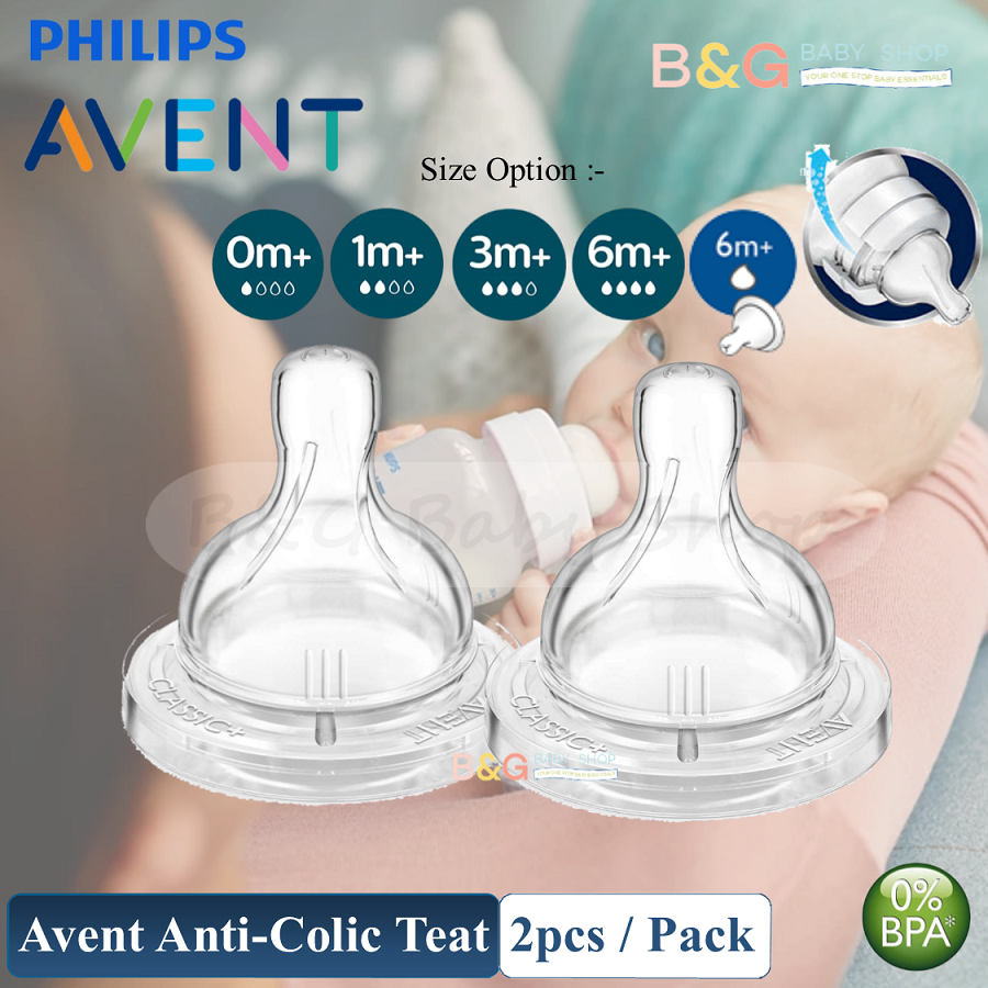 Philips Avent Classic Teat Anti Colic Nipple Puting Botol Susu