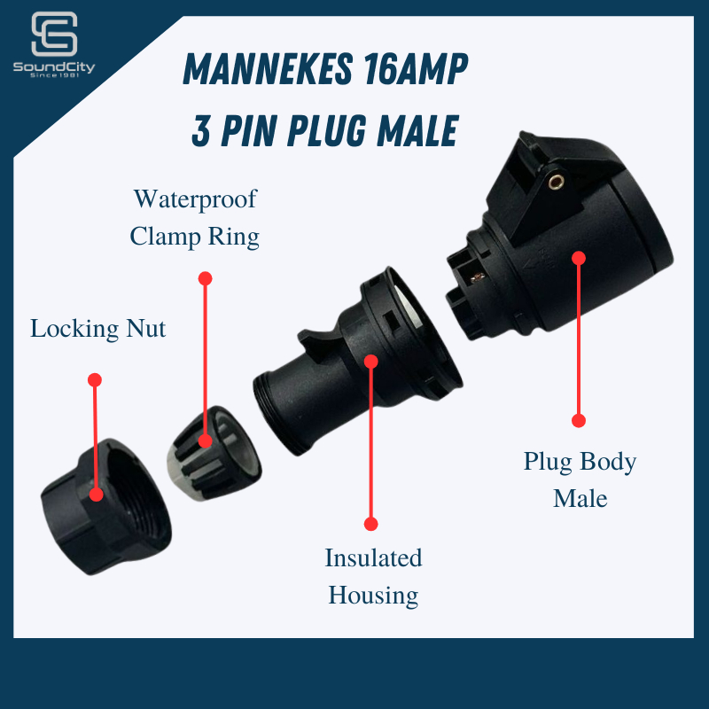 MANNEKES 16amp 3 Pin Socket Plug Commando Industrial 16a Socket 3 Pin ...