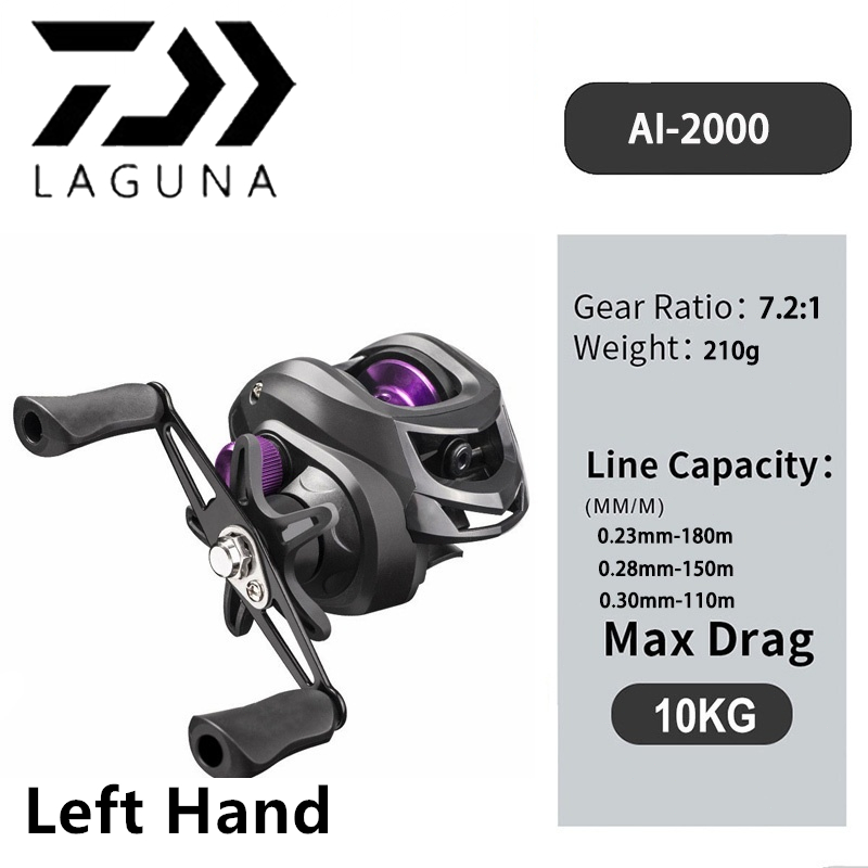 Buy Baitcasting Reels 6.3:1 Left/Right Hand Carbon Drag 5.5