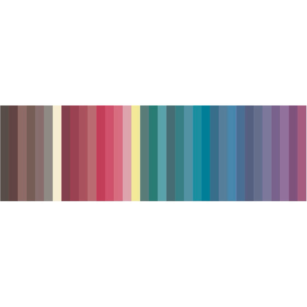 Colour analysis kit ; undertone, intensity & value (digital product ...