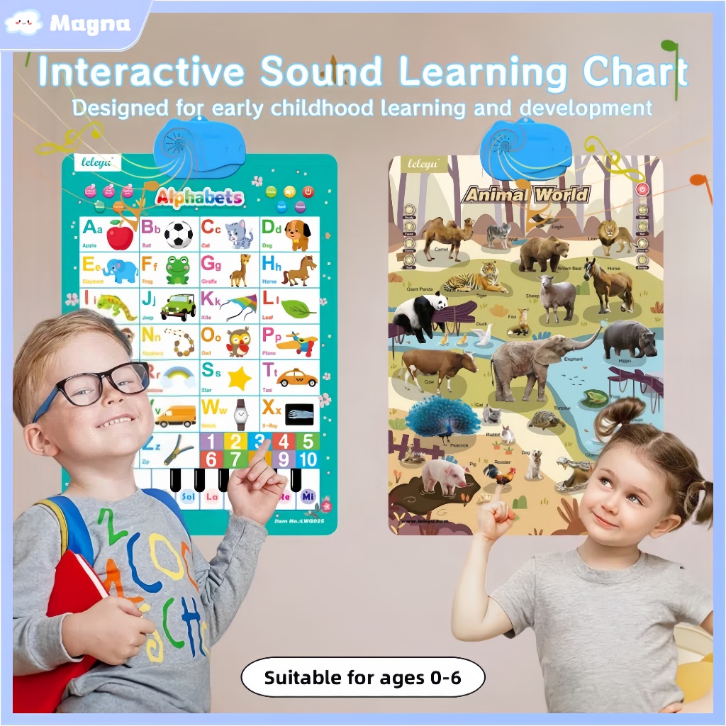 Electronic Sound Card Poster 0-6Y Interaktif Tahun Talking Books Early ...