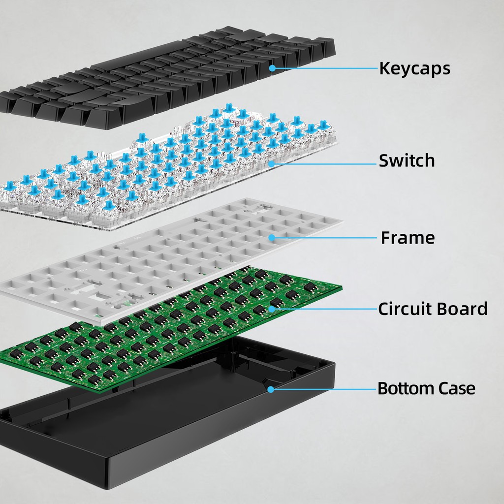 GOOJODOQ 68-Key Backlight Effects Wired Mechanical Keyboard - Red Axis ...