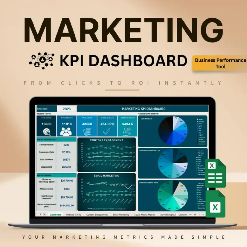 Marketing KPI Dashboard Excel Google Sheets | Campaign ROI Tracker ...