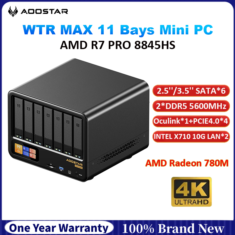 AOOSTAR WTR MAX NAS Mini PC R7 Pro 8845HS Dual DDR5 Windows office ...