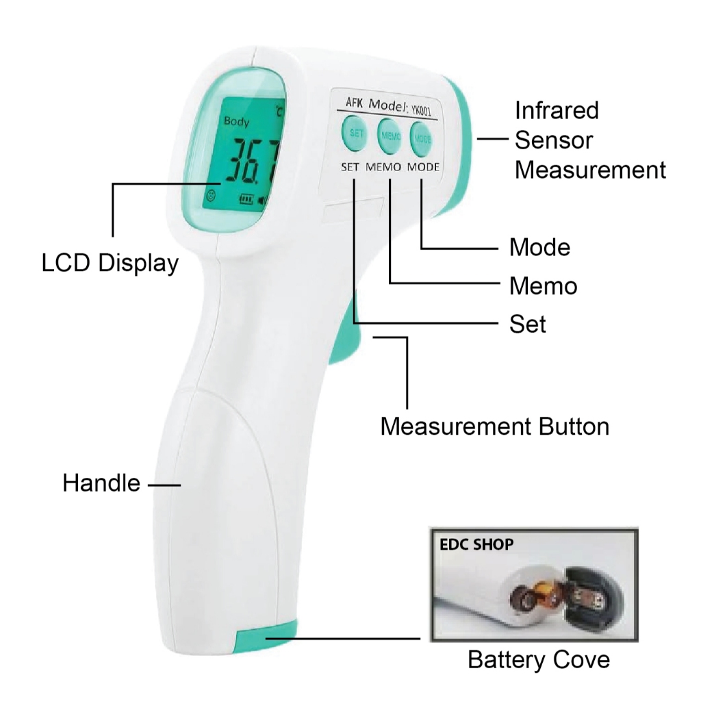 Termometer Inframerah Kanak Dewasa/Forehead/Body - CLEARANCE | Shopee ...