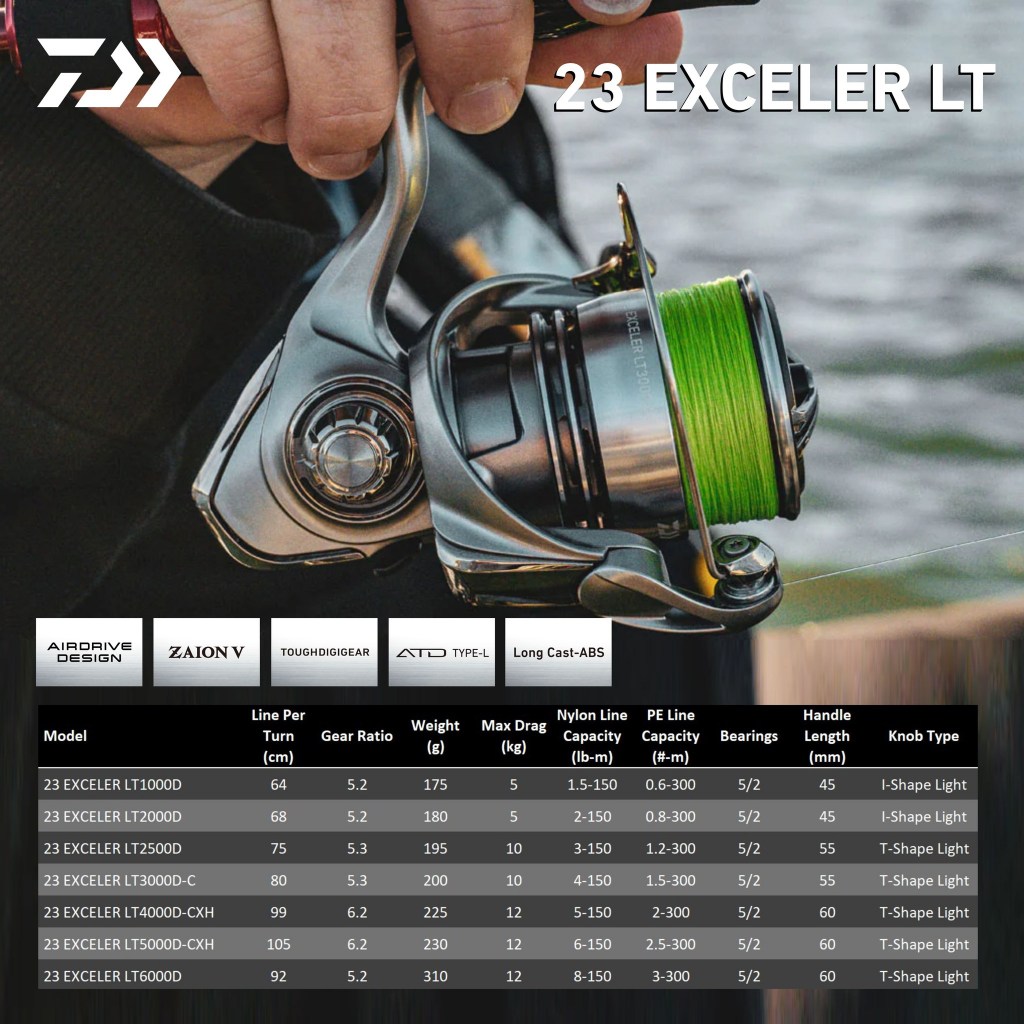 DAIWA 20 Exceler LT Mulinello Da Spinning 2000 - Leggero E Robusto Con 5 Cuscinetti, Frizione ATD - 2