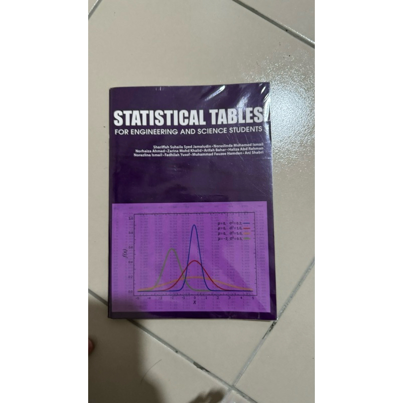 UTM Book Math statistic table for engineering | Shopee Malaysia