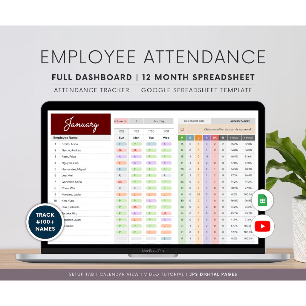 Employee Attendance Tracker & Dashboard Google Sheets Template Employee
