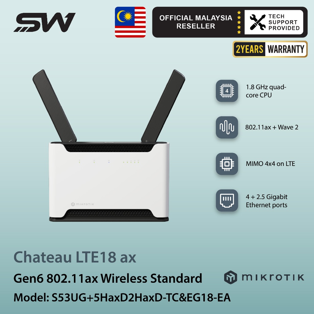 Mikrotik Chateau LTE18 ax - wifi 6 home access point with 2.5G ethernet ...