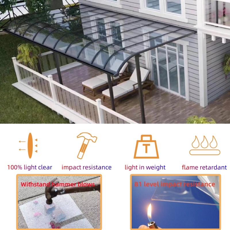PC FLAT TRANSPARENT ROOF / ATAP CERAH LUTSINAR RATA 1mm POLYCARBONATE ...