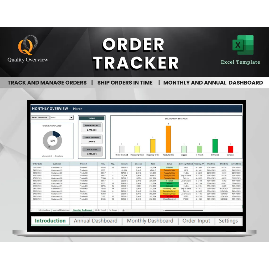 Order Tracker Excel Template Order Management Process Track Manage ...