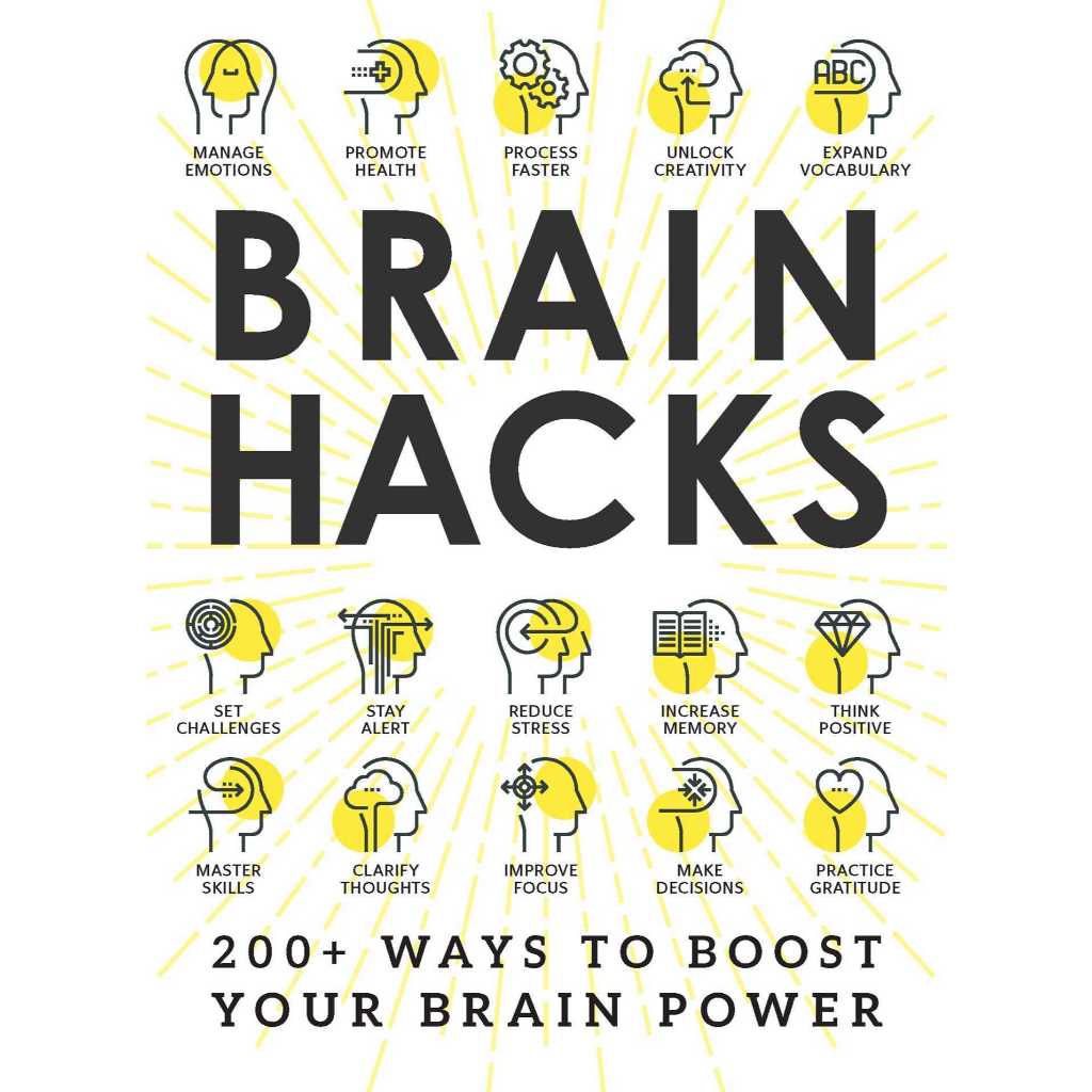 Brain Hacks: 200+ Ways to Boost Your Brain Power | Shopee Malaysia