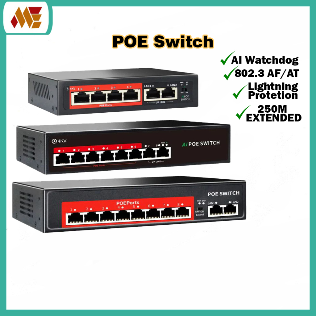 AI POE Network Switch 120W 90W 52W Built-in Power Supply 250m Extend AI ...