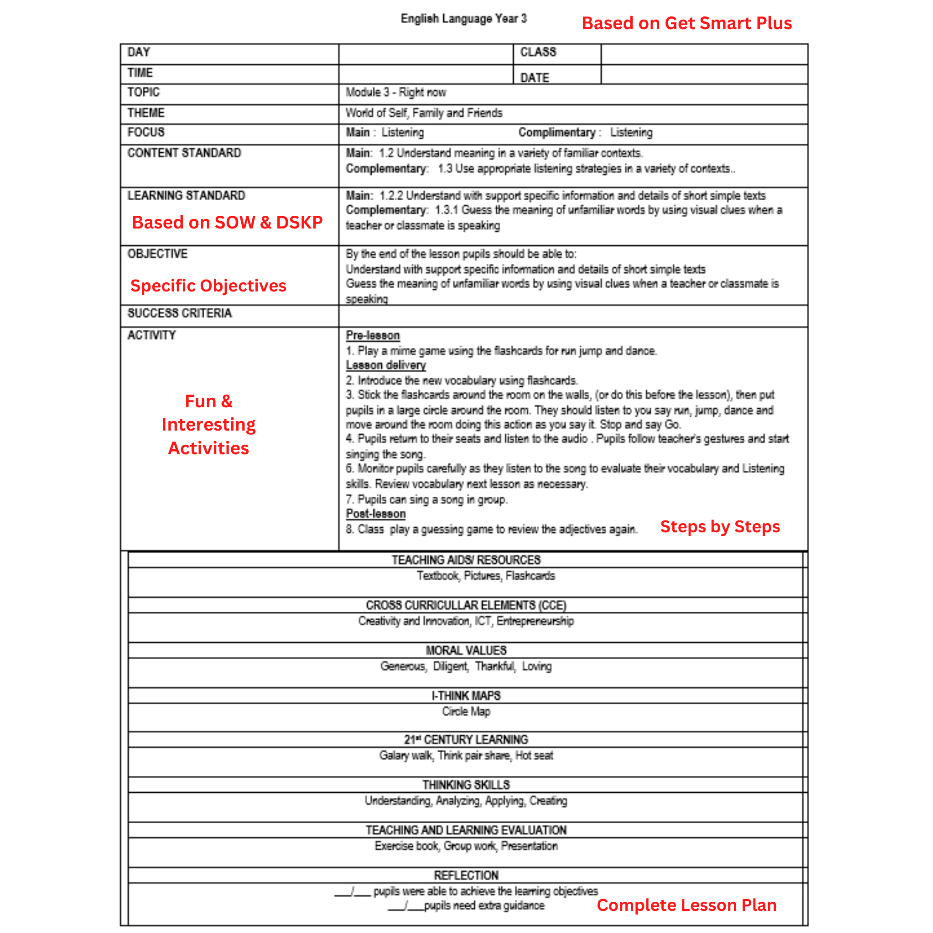 【RPH】Lesson Plan Bahasa Inggeris Tahun 3 2026 Lengkap Untuk Setahun ...