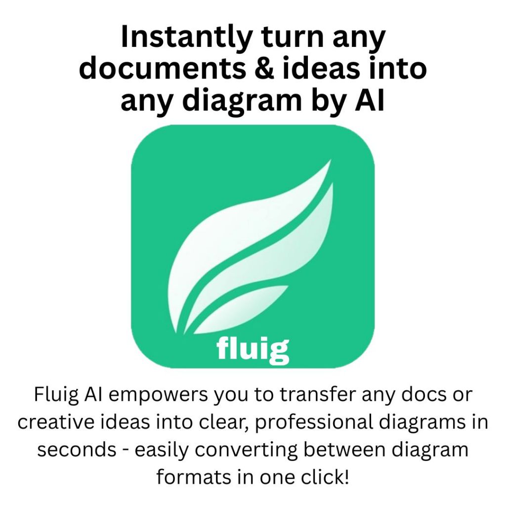 Fluig AI - Instantly turn documents & ideas into professional diagrams ...