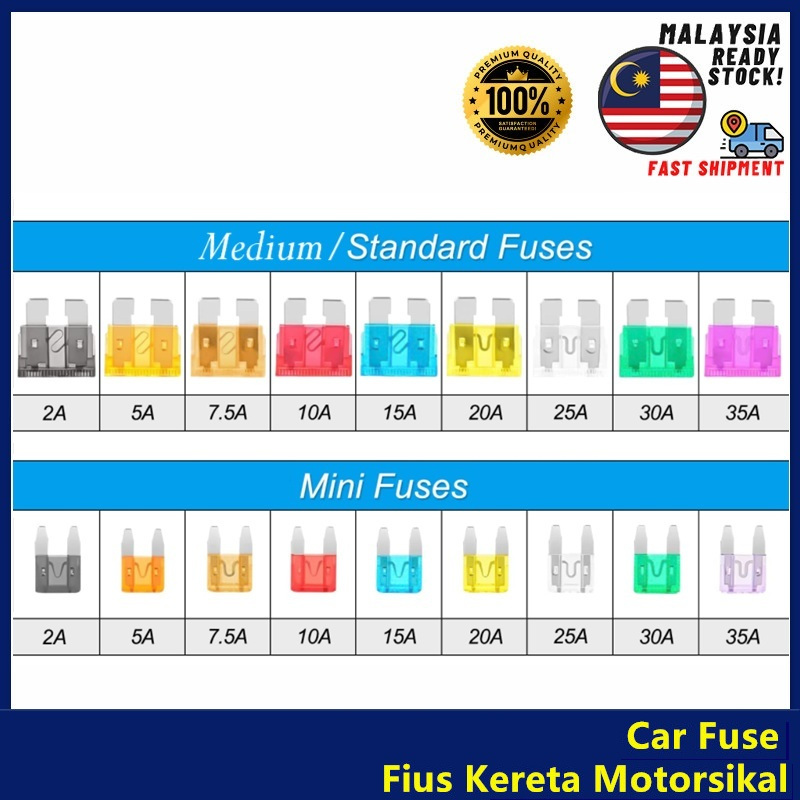 Car Fuse Medium / Mini / Kereta Vehicle Standard Fuse / Fuse Motorcycle ...