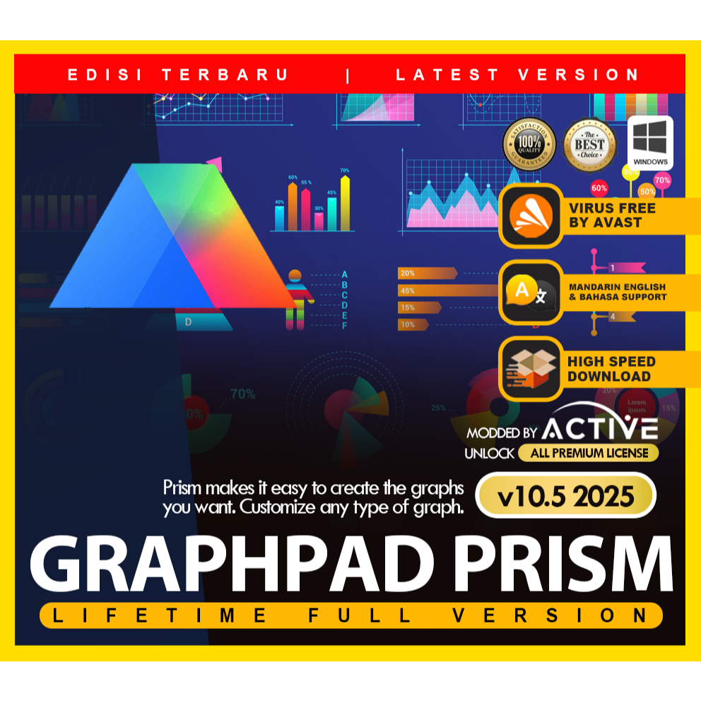 GraphPad Prism v10.5 2025 for Windows | LIFETIME LICENSE | Shopee Malaysia