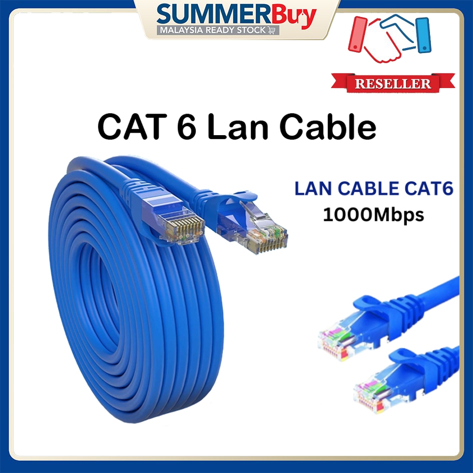 Cat6 Network Lan Cable RJ45 1000mbps Patch Gigabit Ethernet Cable Blue ...