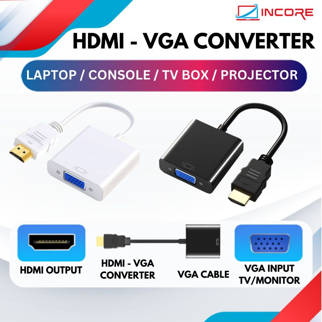 HDMI to VGA Adapter 1080p HDMI Male to VGA Female Converter Monitor ...