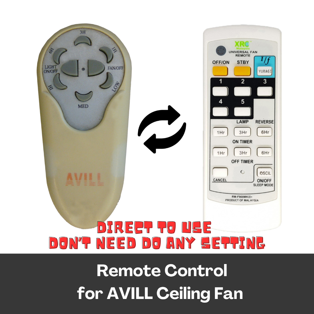 [READY STOCK | FAST SHIPMENT] Universal Fan Remote Control AVILL ...