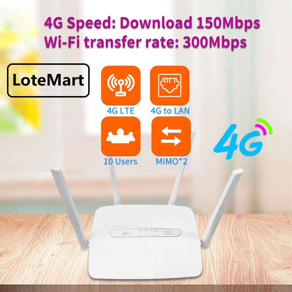 [ReadyStock] 2025 H300+ 4G MODIFY Modem Wireless Router High-Speed WiFi ...