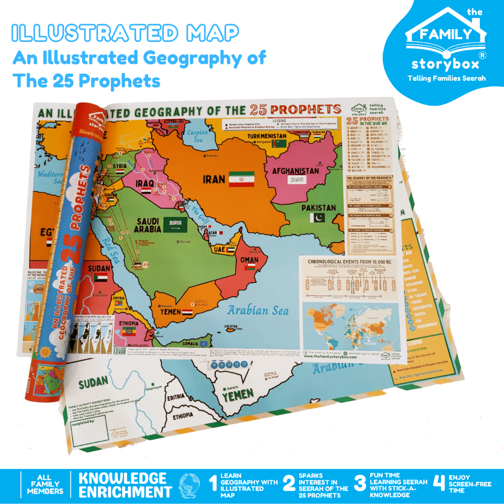 Islamic Wall Mega Map - 25 Prophets Geography | Hiasan Islam | Mainan ...
