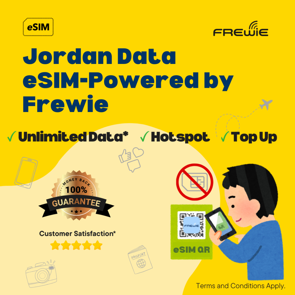 Jordan eSIM Data Roaming | High-Speed Data | Topup Available | QR Code ...