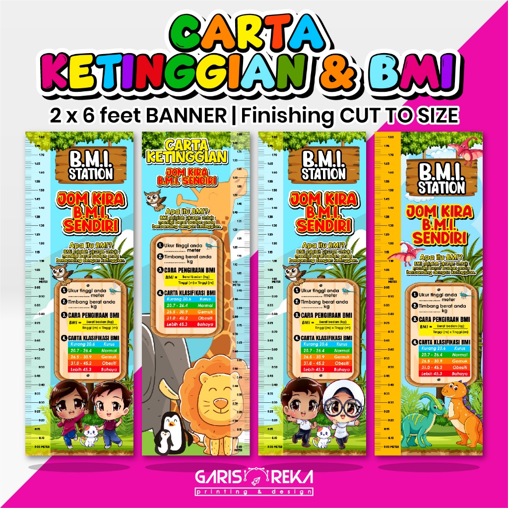 CARTA KETINGGIAN. BANNER CARTA TINGGI MURID. BMI (ukuran dalam unit ...