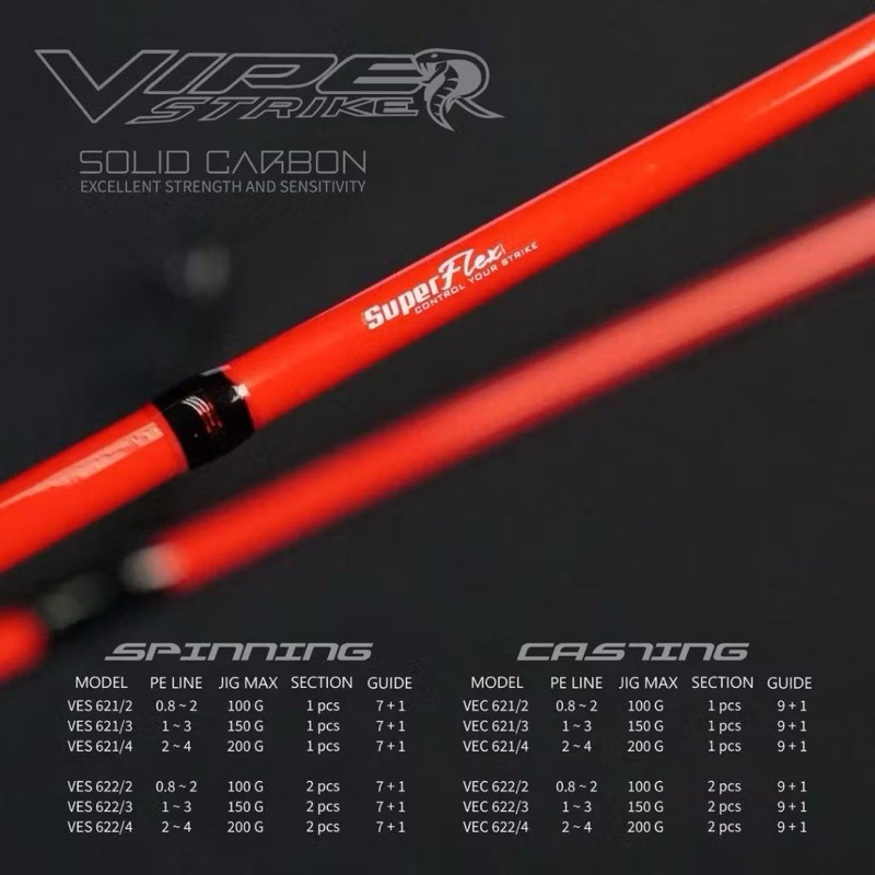 ASUKA VIPER STRIKE SOLID CARBON JIGGING ROD BOTTOM ROD / ASUKA VIPER ...
