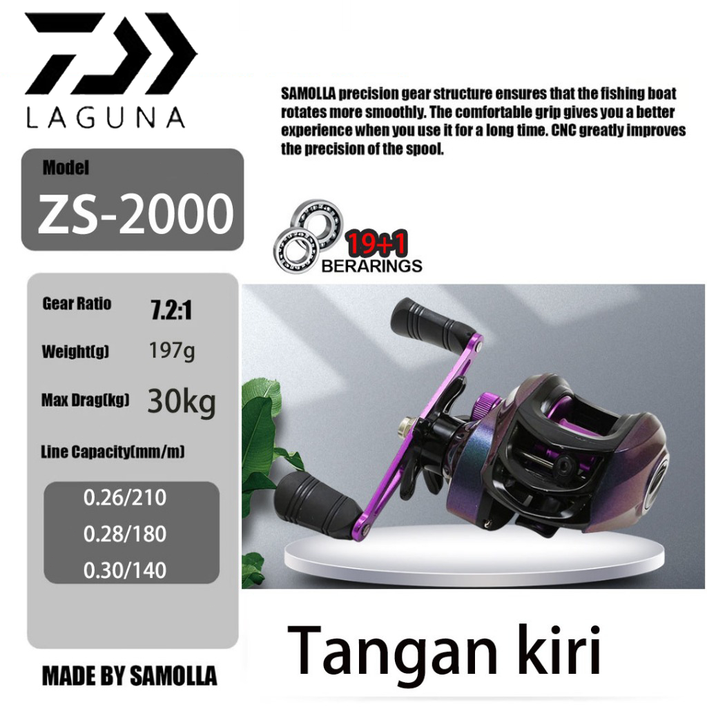 Buy Baitcasting Reels 6.3:1 Left/Right Hand Carbon Drag 5.5